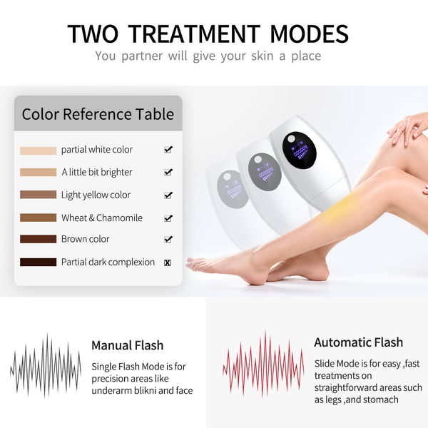 Professional Flash Hair Removal Machine