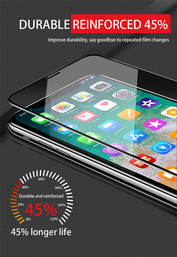 9D Protective Glass for iphones